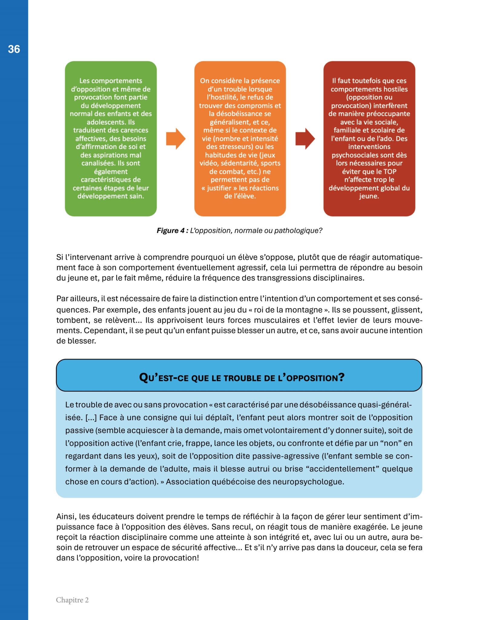 Prévente: La trilogie la santé mentale positive appliquée aux milieux scolaires – Image 18